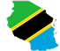 domains